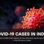 India Reports 4,026 New COVID-19 Cases in 24 Hours; Delhi...