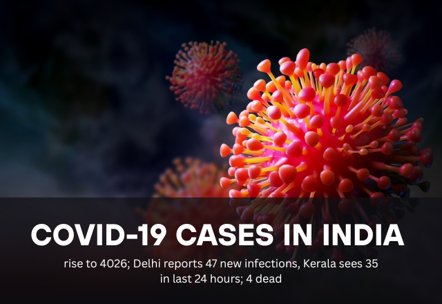 India Reports 4,026 New COVID-19 Cases in 24 Hours; Delhi...