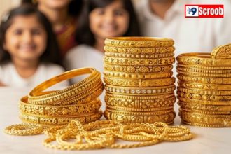 Gold Loan Interest Rates 2025 Top 5 Government Banks Offering