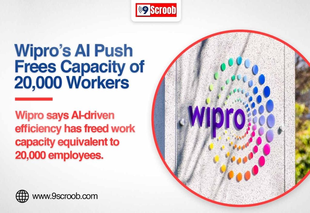 Wipro's AI Push Frees Capacity Equivalent to 20,000 Workers, CTO